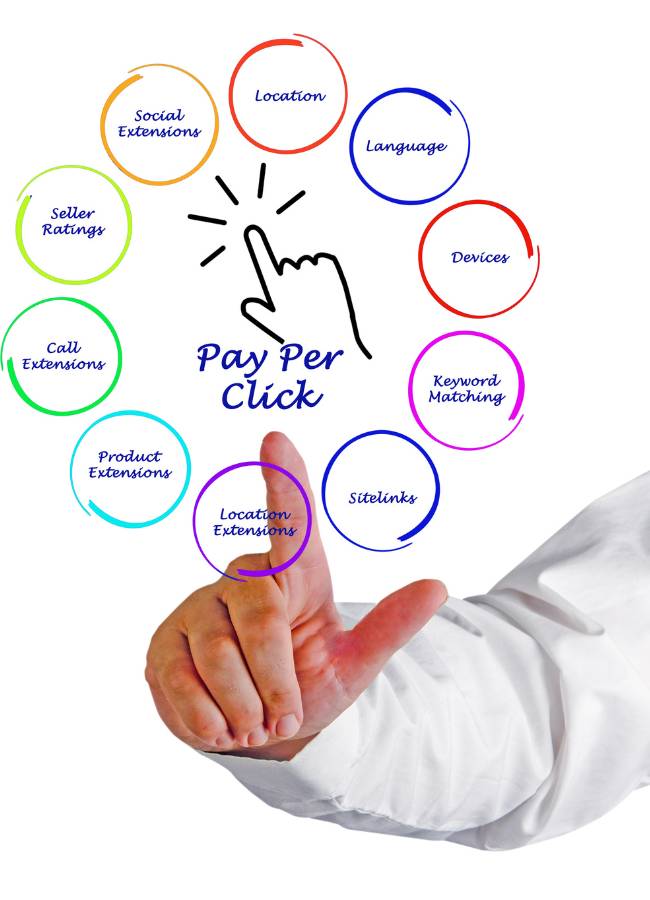 pay per click nashville PPC