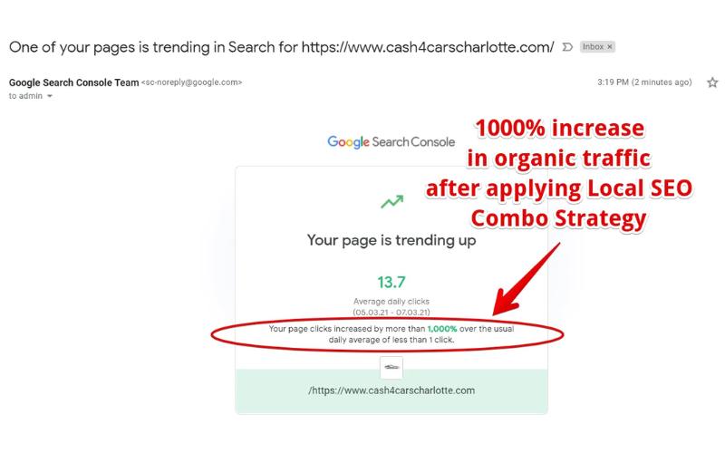 Organic Traffic